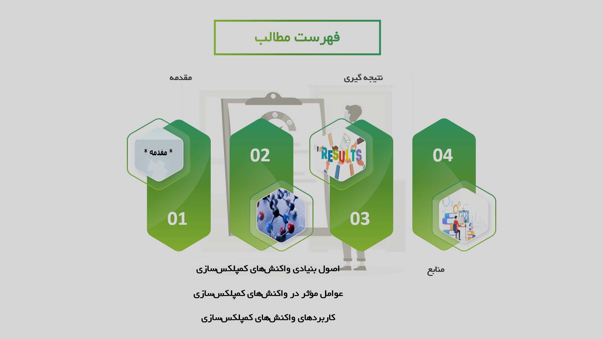 پاورپوینت در مورد واکنش‌های کمپلکس‌سازی در فاز مایع